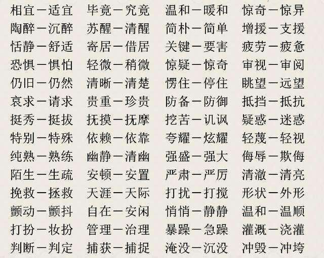 小學考試常用同義詞,反義詞詞表總結,助你出口成章!