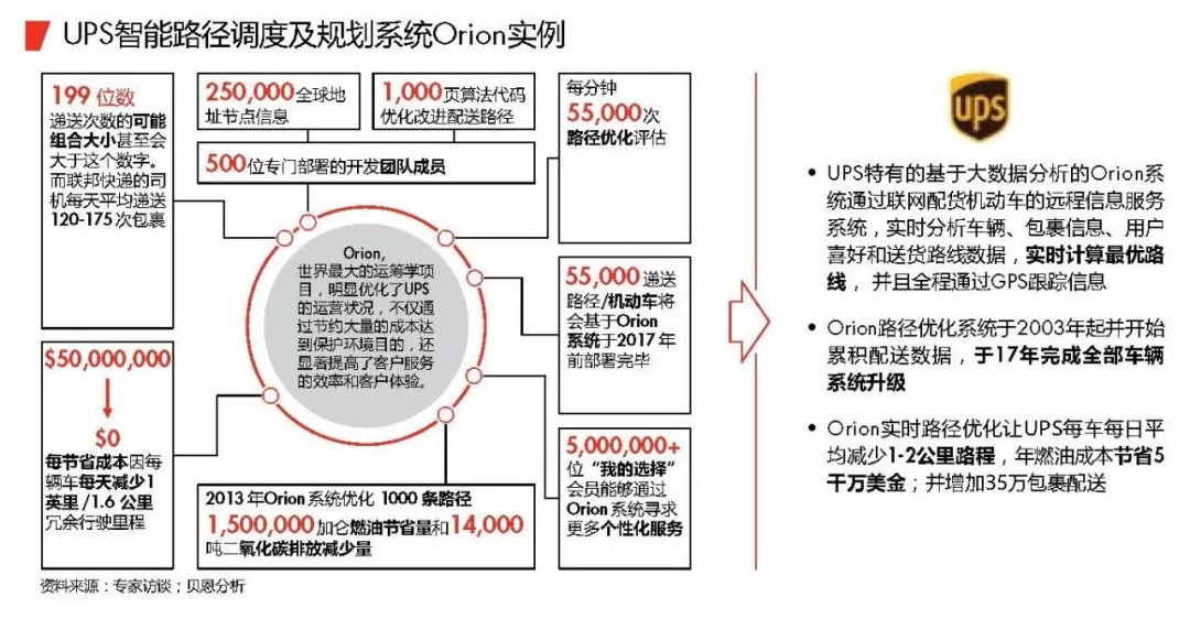 贸易
模式199课程（贸易
模式199课程百度网盘）〔贸易模式指什么〕