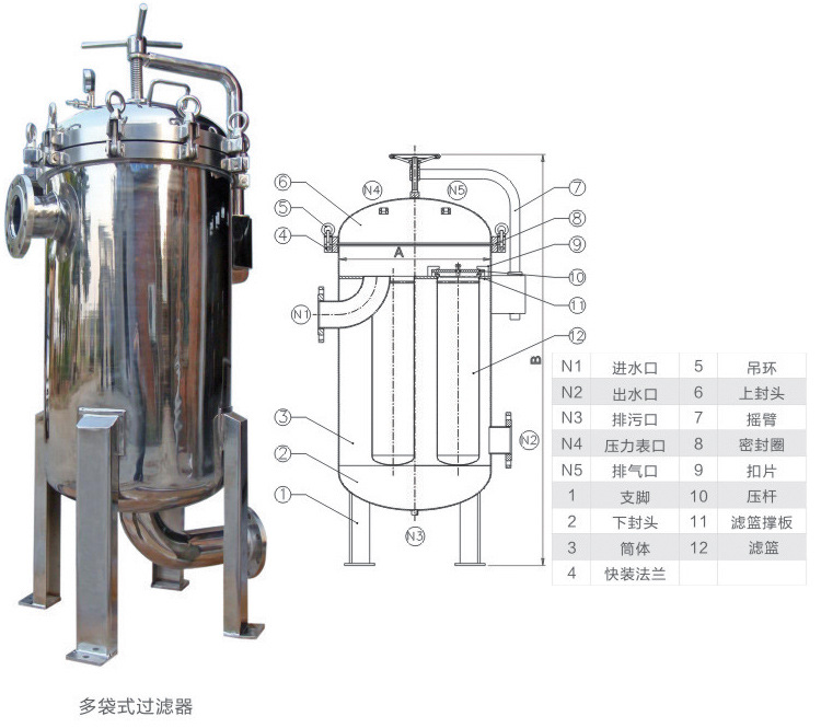 不锈钢袋式过滤器