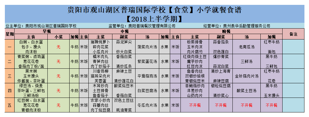 孩子吃得好不好食堂菜譜瞧一瞧揭秘貴陽9所學校食堂菜譜