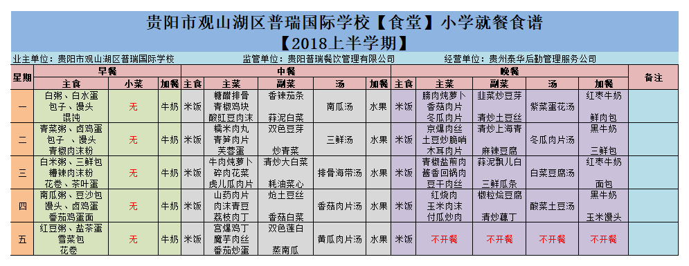 孩子吃得好不好食堂菜譜瞧一瞧揭秘貴陽9所學校食堂菜譜