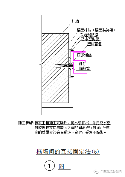 塑钢窗安装步骤图片图片