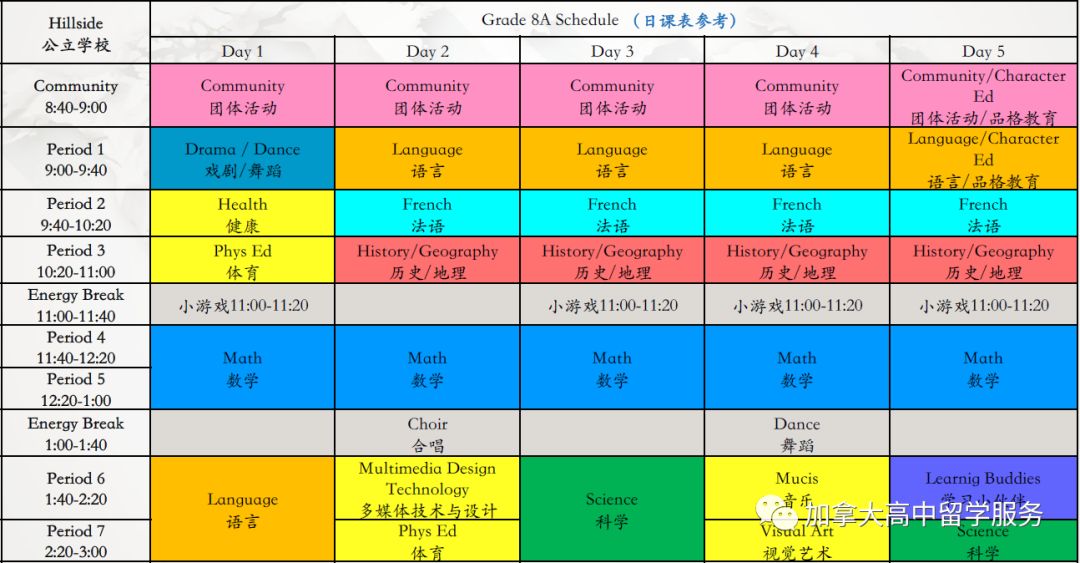 2018加拿大浸入式插班冬令营启航