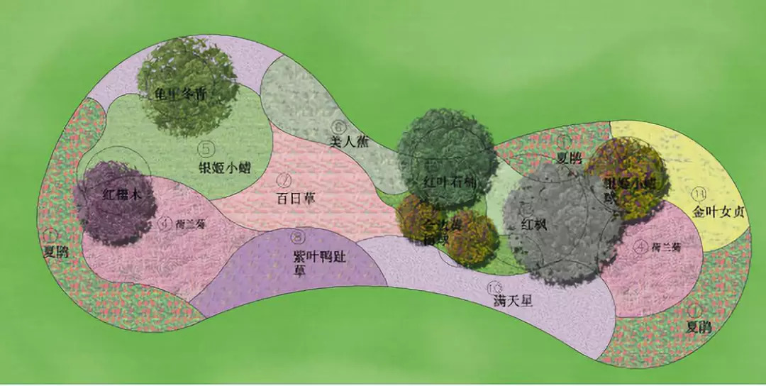 行业技术 