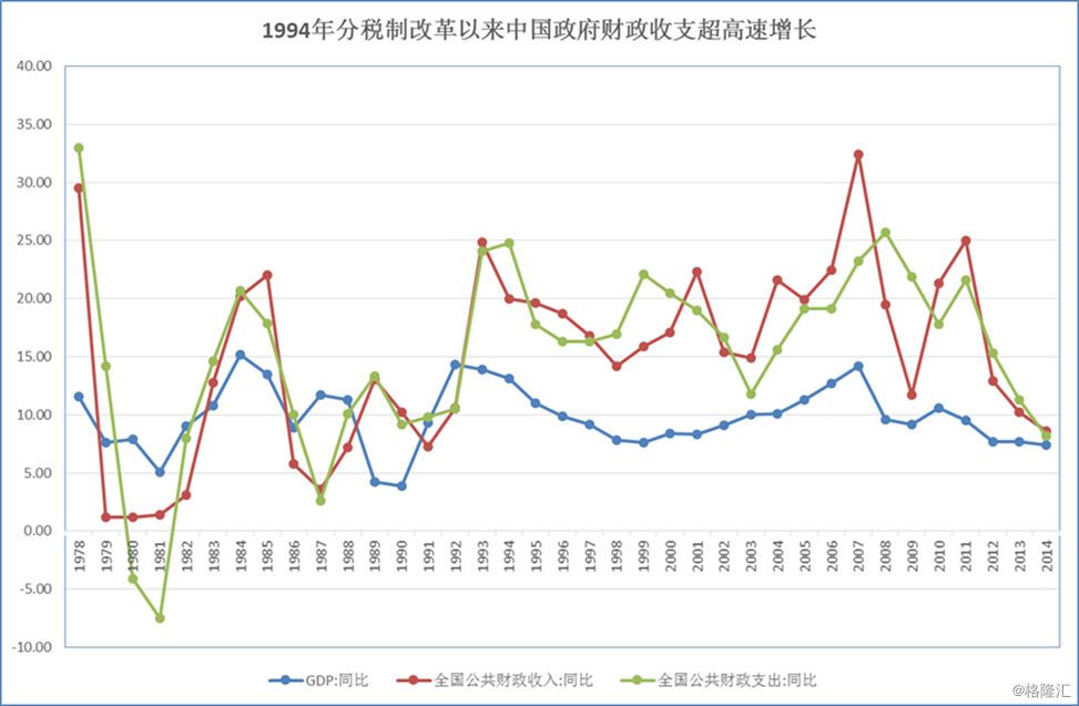 復旦教授演講振聾發聵:如何把為中國企業減稅落到實處?