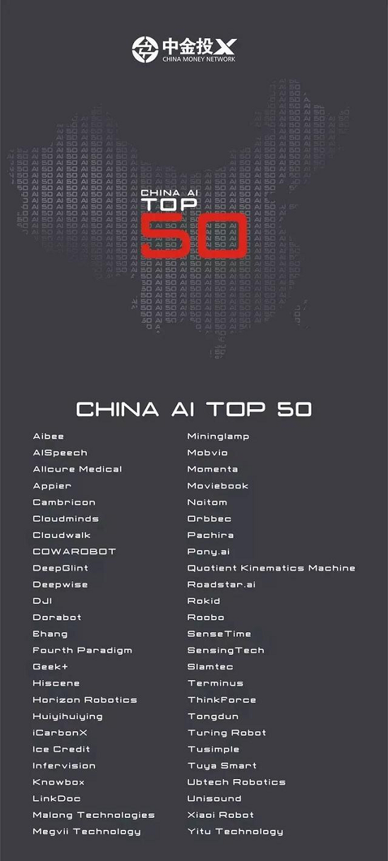 2018夏季达沃斯 零氪科技上榜中国AI 50榜单