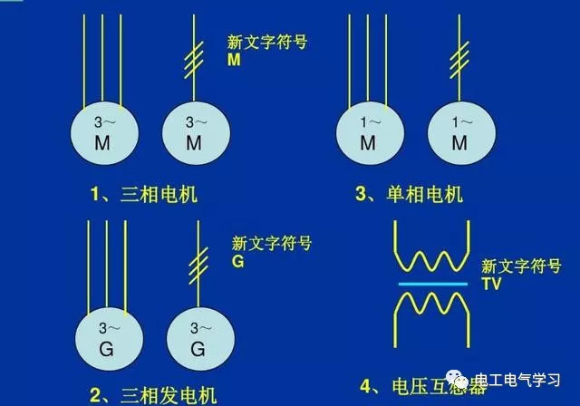 电气图纸中敷设方式符号表示大全,堪称百科全书!