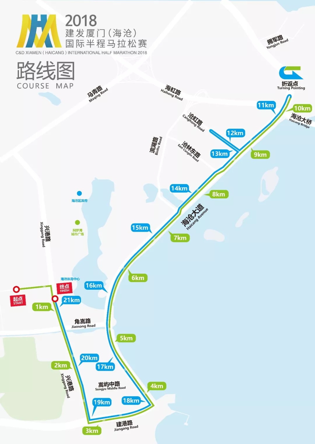 賽事起點設在海景中路自貿區內,途經興港路,建港路和海滄大道,折返後