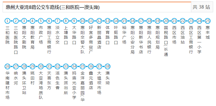 158路公交车路线图图片