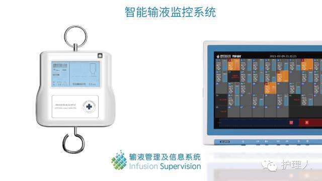 输液滴速控制装置图片