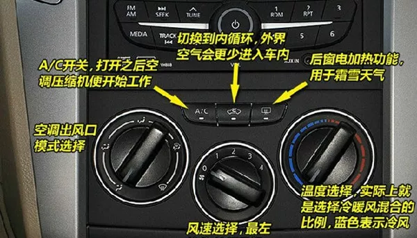 车内各种按键,开关,功能解释!