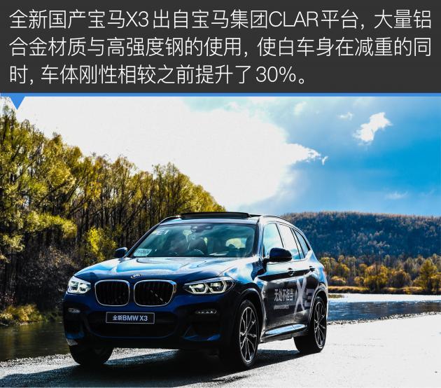 不輸轎車的駕控體驗 試駕全新寶馬x3 30i