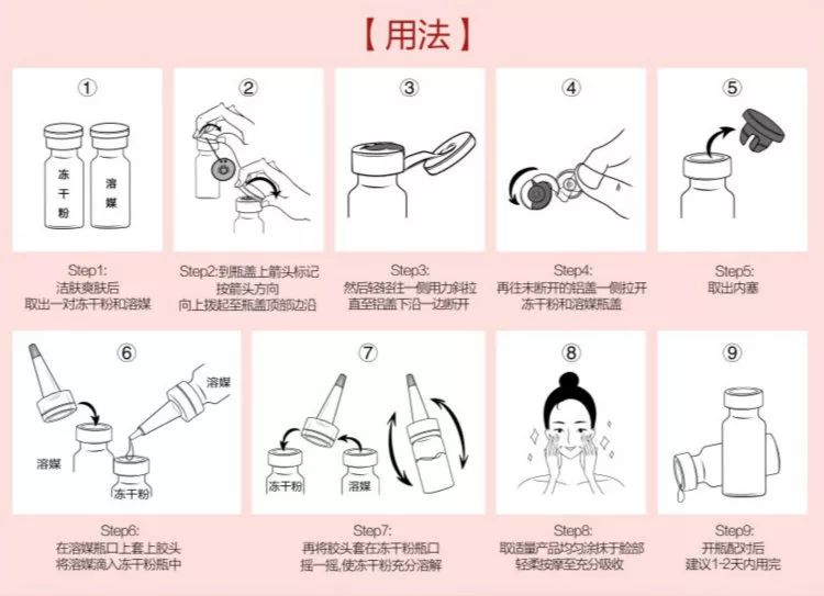 使用周期:1,将瓶盖打开后将溶酶倒入冻干粉中(或用注射器将溶酶抽出