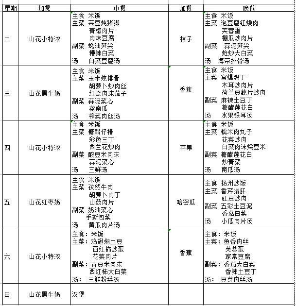 贵州菜谱大全名字图片