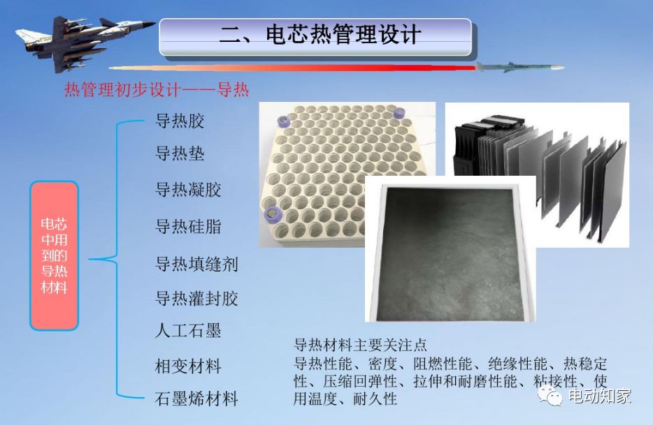 方形軟包圓柱3種電芯熱管理對比解析