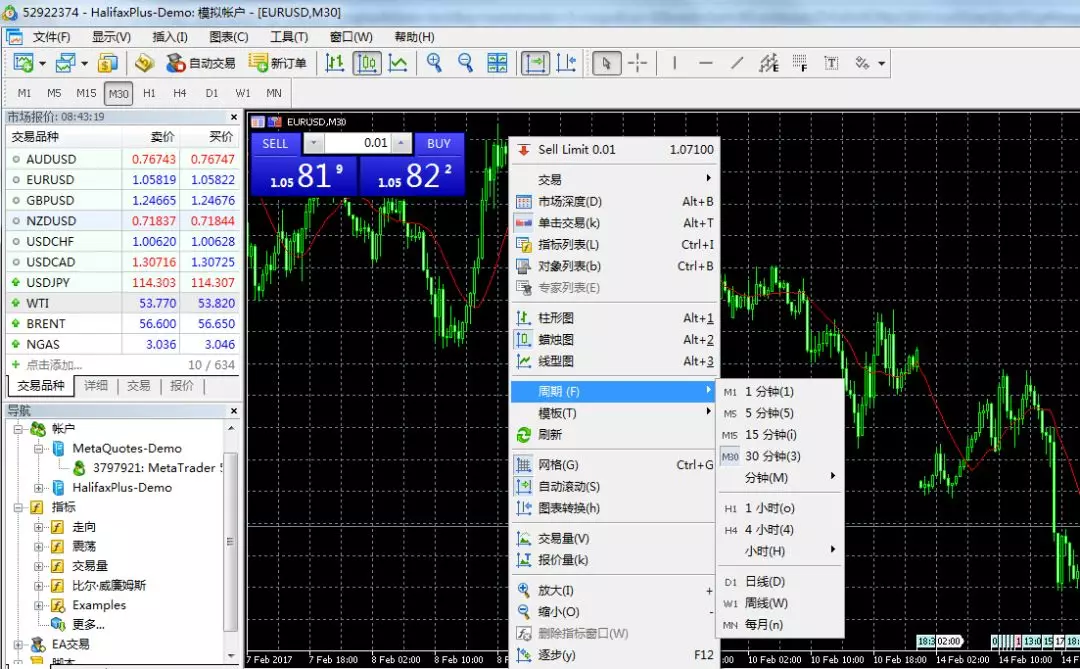 mt4和mt5下面來看看這兩款交易軟件的區別及優劣