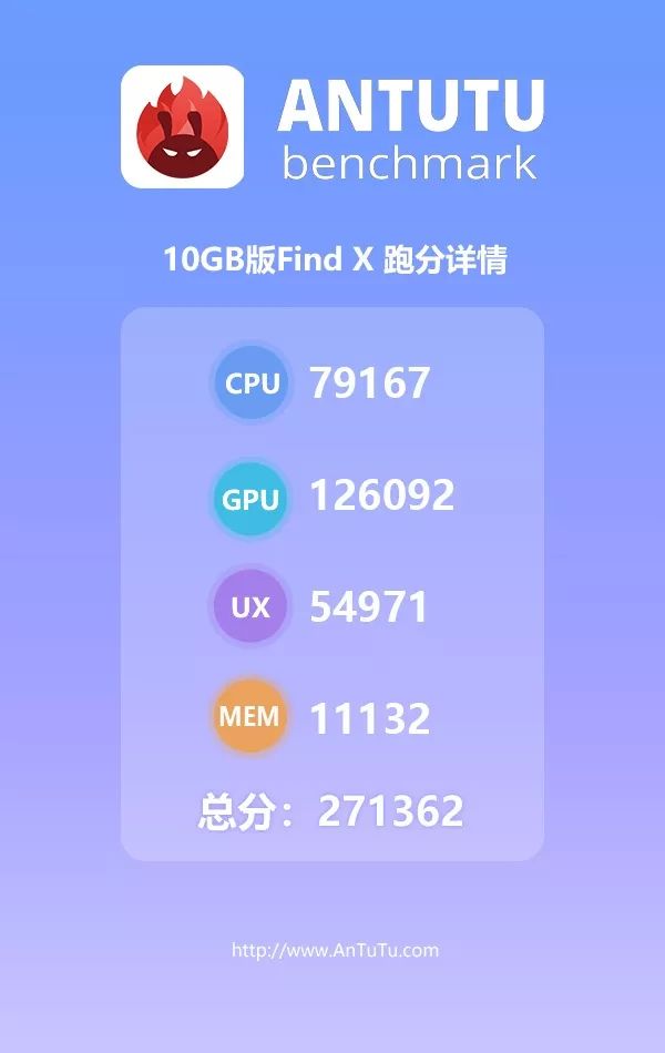 全球首款10GB内存手机跑分曝光：相当意外