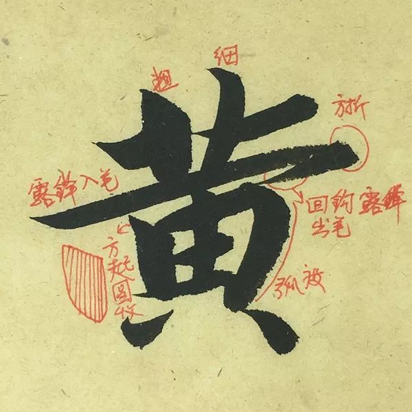 智永楷書千字文字字析①