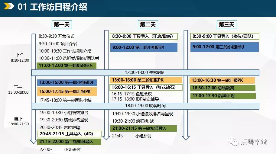 hr参加,经过前期的课题申报和项目专家曹渊勇老师和洪河林老师的筛选