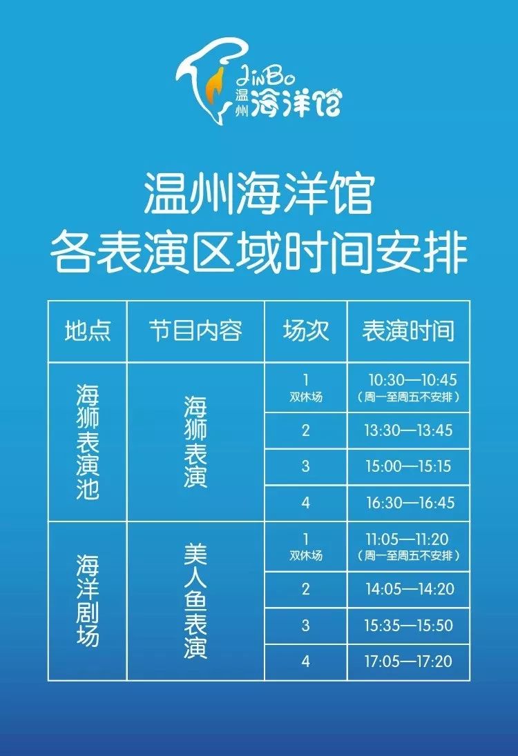 國慶來溫州海洋館,竟有這麼多意想不到.