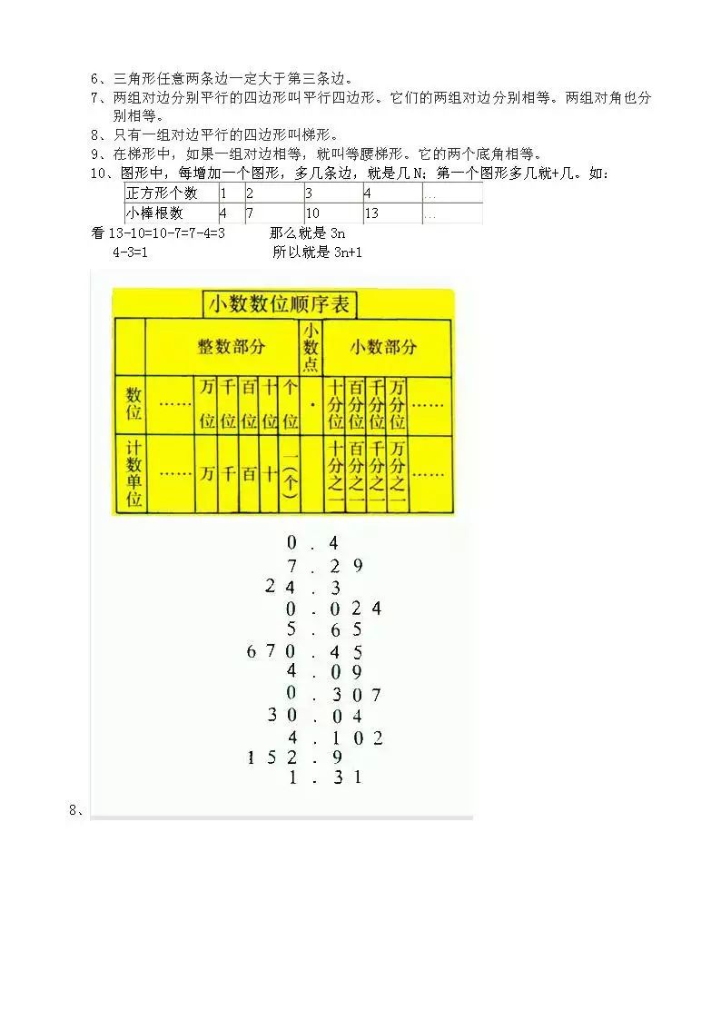 四年级上册进率表图片图片