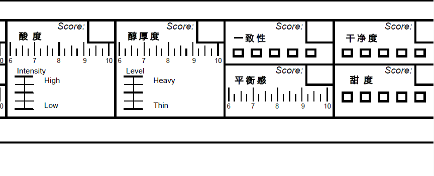 scaa评分图片