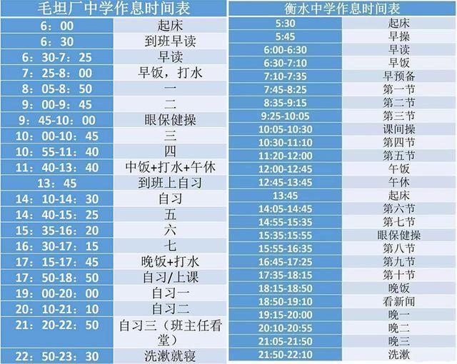 網友:你們去素質教育吧,我只想考上清華!_衡水