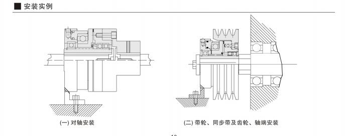 键槽|BTC-20齿形气动离合器在自动化设备上的应用_韩东机械