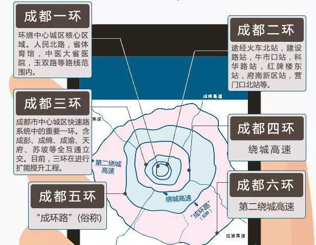 成都六环地图高清大图图片