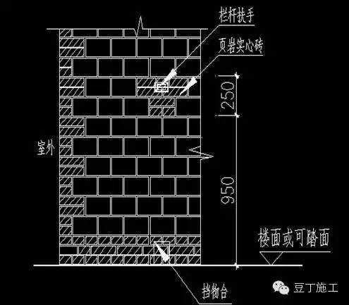 调整四:阳光窗连墙件位置砌筑实心砖.