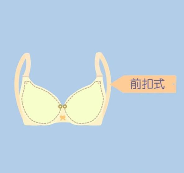 全開口式哺乳內衣的罩杯用掛鉤掛在肩帶上,哺乳時取下掛鉤就能露出