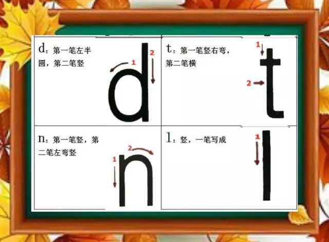 26个汉语拼音正确书写顺序,你写对了吗?快快给孩子收藏起来!