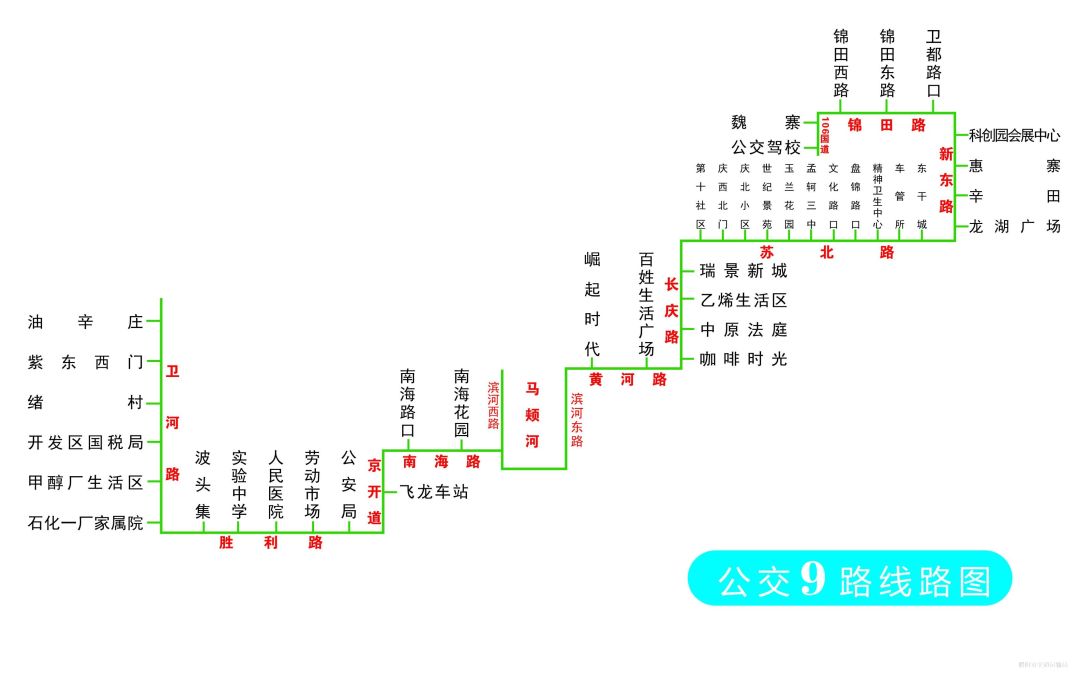 濮阳9路公交线路将调整