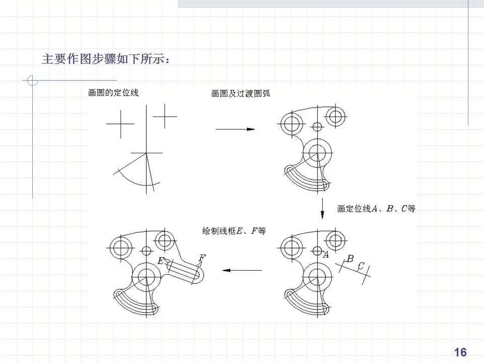 cad繪製複雜平面圖形的方法和技巧手把手一學就會