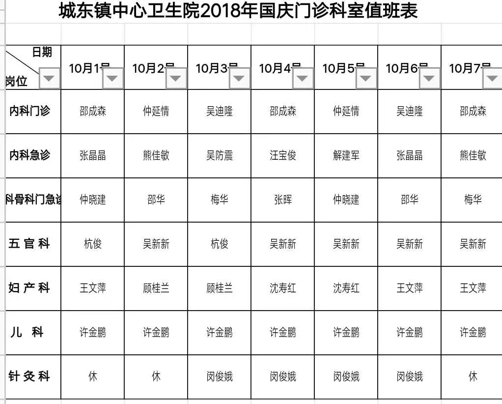 國慶期間我市各醫院門診排班表