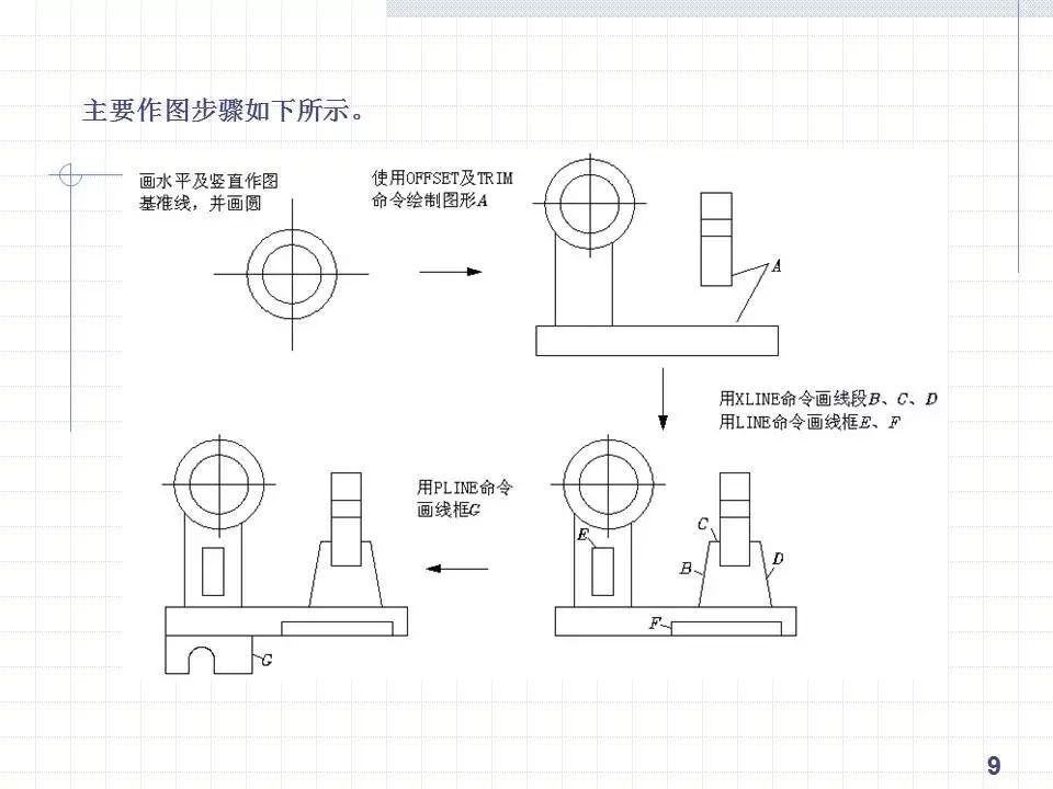 cad繪製複雜平面圖形的方法和技巧手把手一學就會