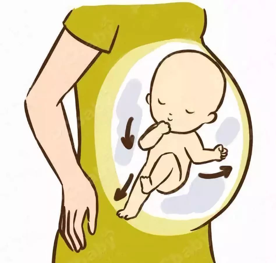 孕晚期胎动搞笑图片图片