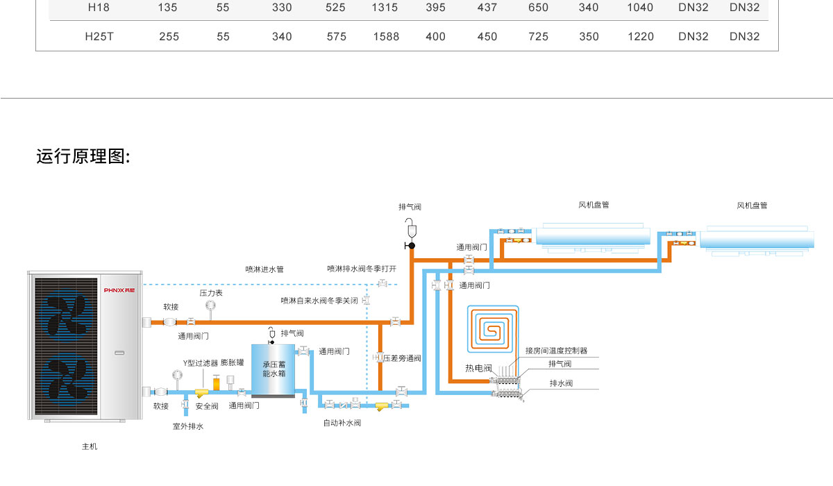 空调外机改空气能图纸图片