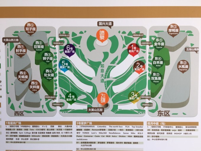 日月广场但是没想到这里好大好大,12星座12栋建筑,再加中间的下沉广场