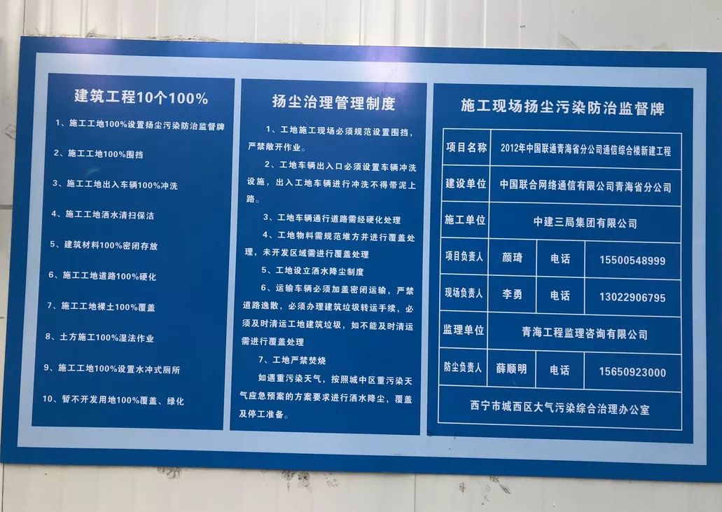  滑動查看下一張圖片 >>一,施工現場100%設置揚塵汙染防治監督牌二