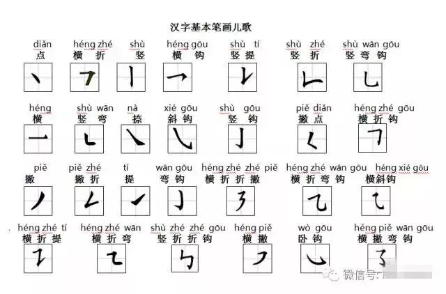 29个汉字基本笔画名称儿歌
