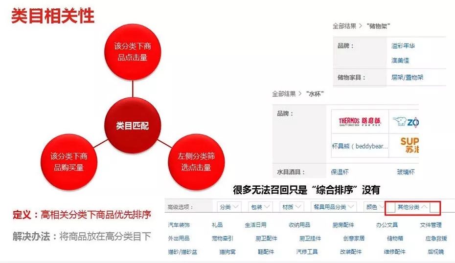 神马搜索引擎权重分析_提升神马搜索引擎关键词点击排名