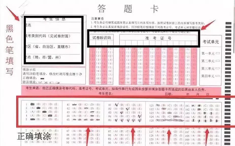 执业药师考试答题卡图片