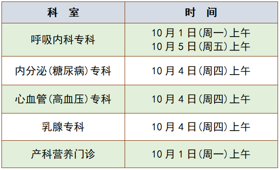 國慶放假時間:急診,普通門診照常開放.