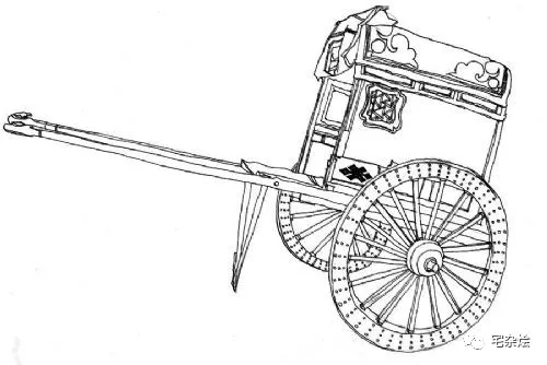 古代马车最简单的画法图片