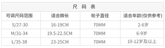 孩子长高的秘密每个孩子必备的瑞士mcro迈古轮滑鞋欧盟品质中国轮滑