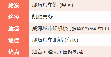 威海-煙臺機場巴士乘車站點為方便趕乘早班飛機的乘客購票乘車,威海