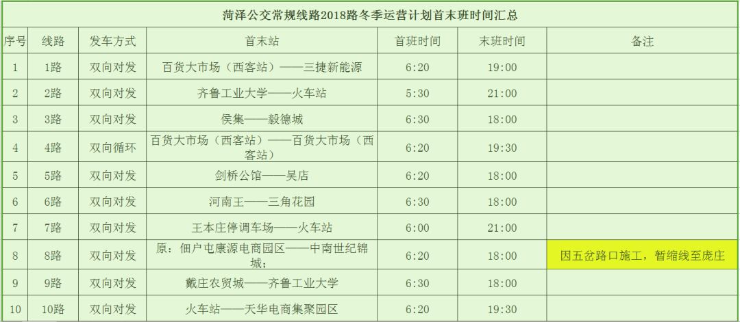 菏泽4路公交车路线图图片