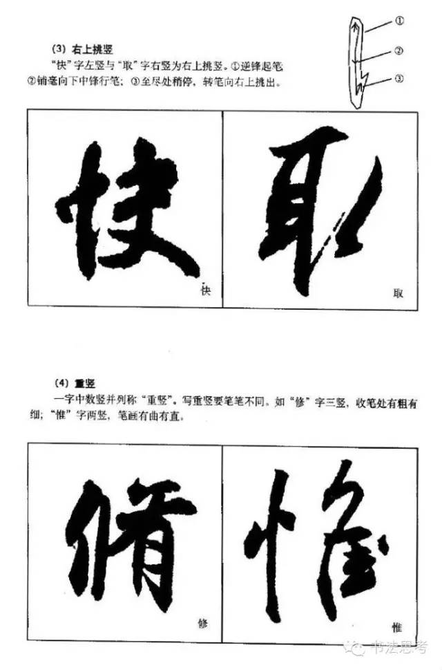 書法教程王羲之行書入門