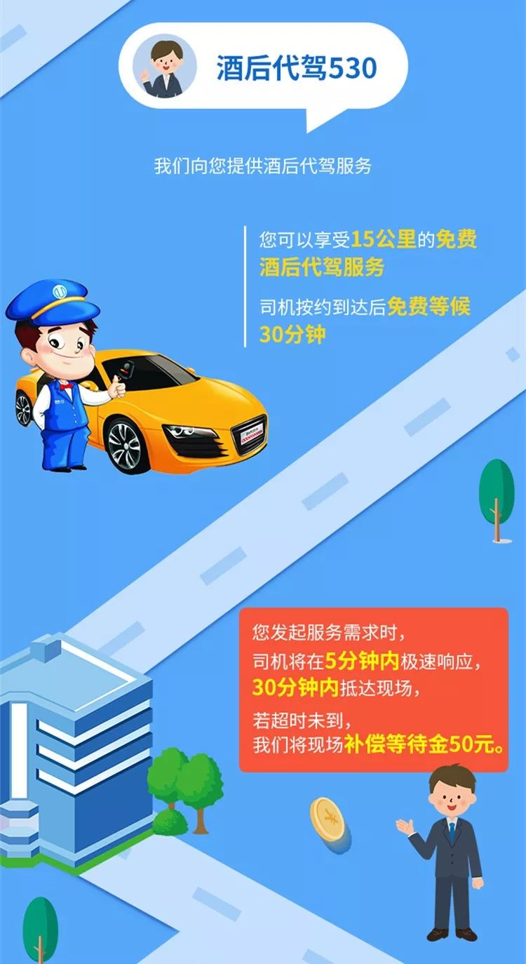 太平洋車險送代駕 太平洋車險代駕怎麼用